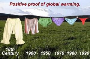 global_warming-_proof